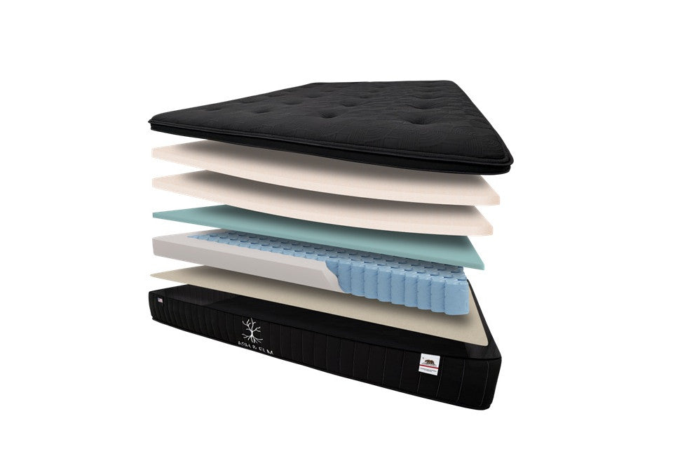 ash & elm black mattress - firm and medium cross section view