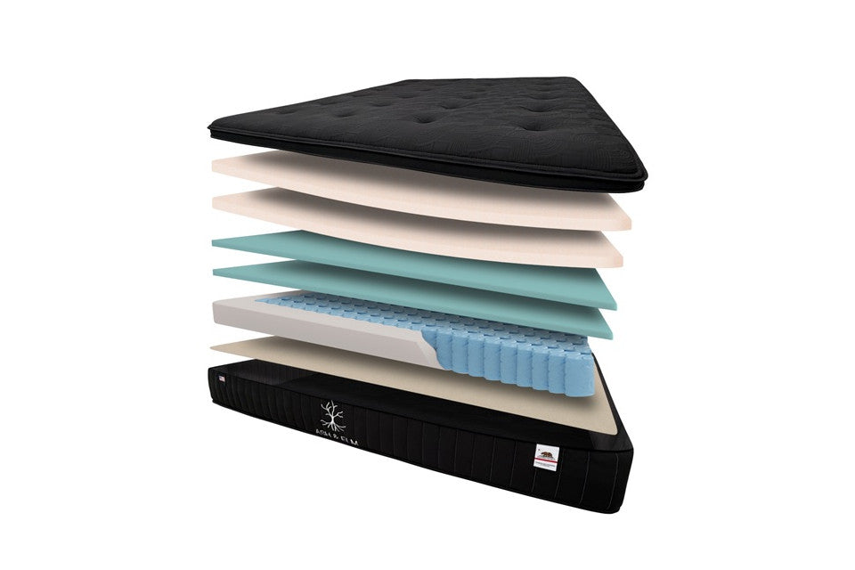 ash & elm black mattress - plush cross section view