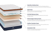 Brooklyn Bedding CopperFlex Pro Firm Hybrid Mattress - layers breakout view