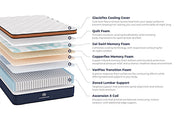 Brooklyn Bedding CopperFlex Pro Medium Hybrid Mattress - layers breakout view