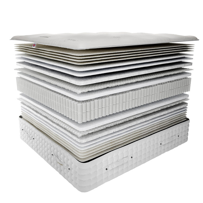 Millbrook Beds Windsor 6000 Medium 12" Mattress OC Mattress