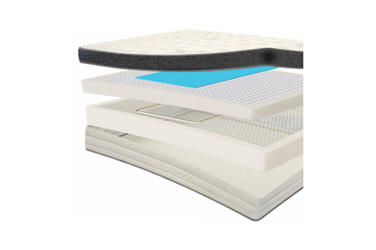OC Mattress Newport 2 cross section view