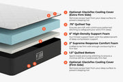 Brooklyn Bedding Plank Firm Foam  Mattress - layer breakdown view