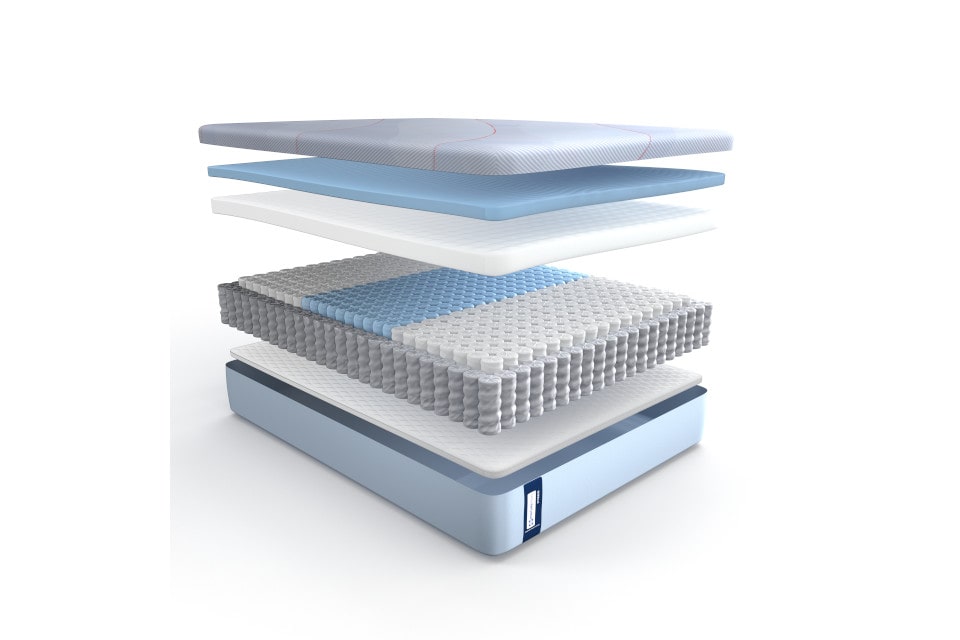 2025 sealy posturepedic hybrid cross section view